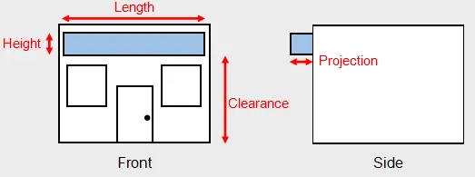 Diagram of a building facade and side view shows length, height, and clearance from the front, and projection from the side.